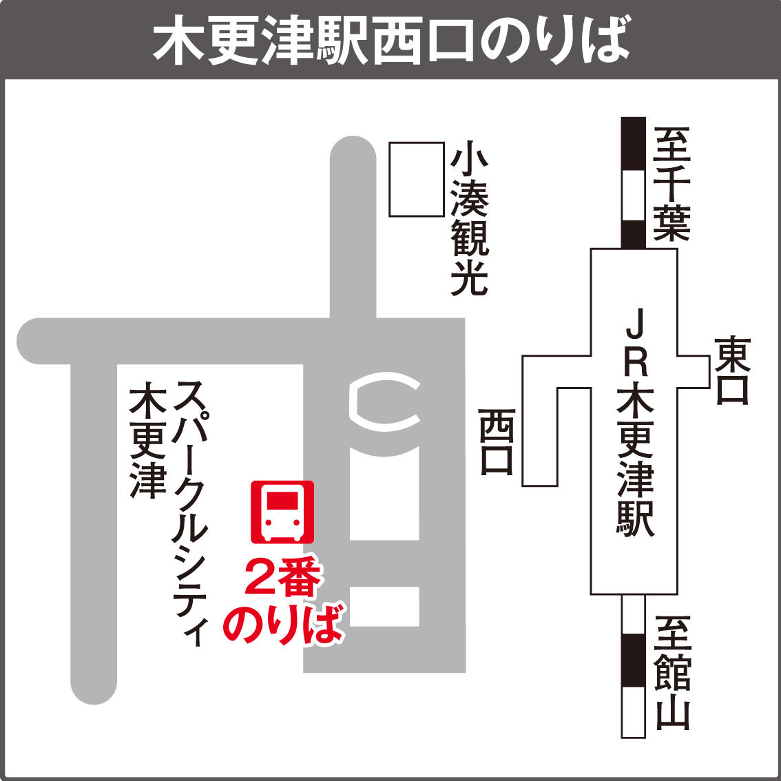 http://www.kominato-bus.com/highway/aa5882959efbeebda3988fc0945ff829.jpg