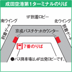 成田空港第1ターミナル7番のりば