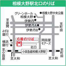 相模大野駅北口…6番のりば