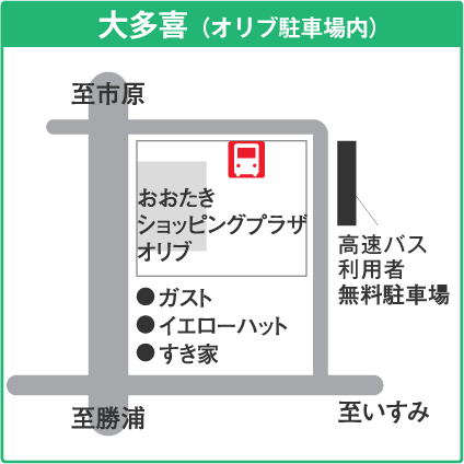 大多喜
