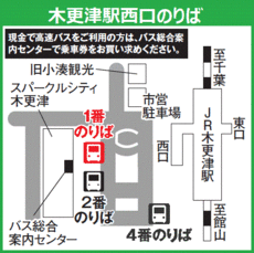 木更津駅西口のりば①.gif